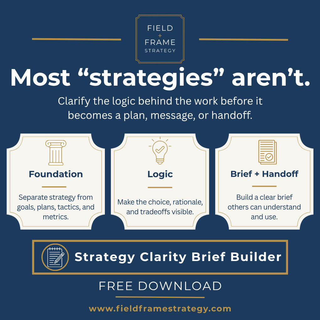 Strategy Clarity Brief Builder Strategy Clarity Brief Builder graphic for a free Field + Frame Strategy tool. The graphic says “Most strategies aren’t” and highlights three parts of the tool: foundation, logic, and brief plus handoff.
