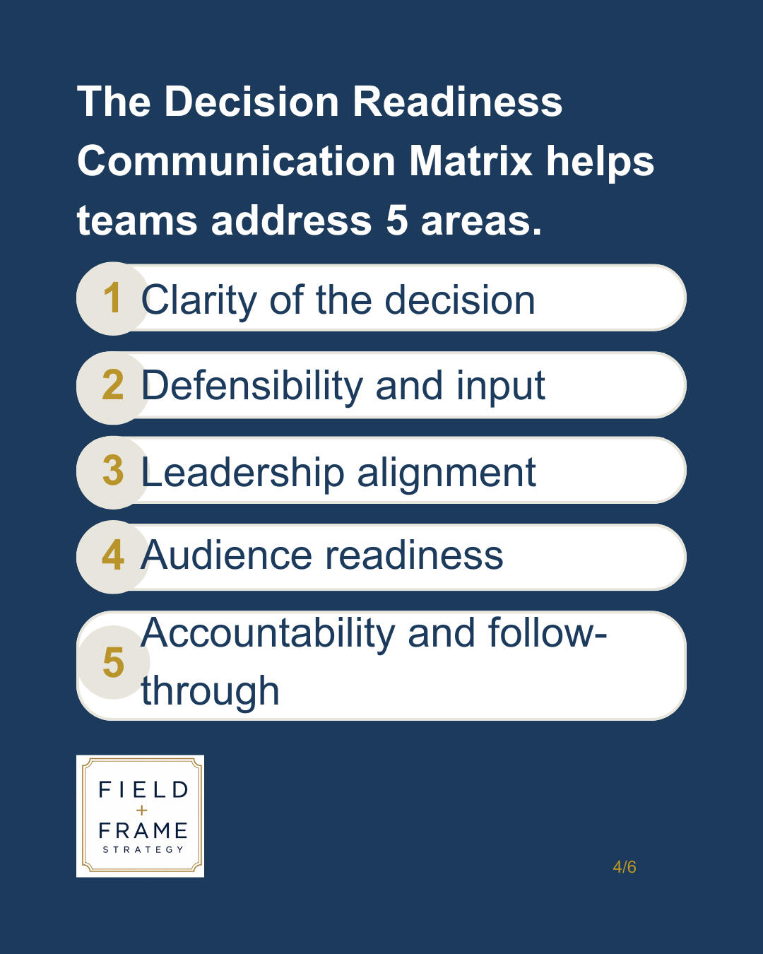 Decision Readiness Communication Matrix Decision Readiness Communication Matrix