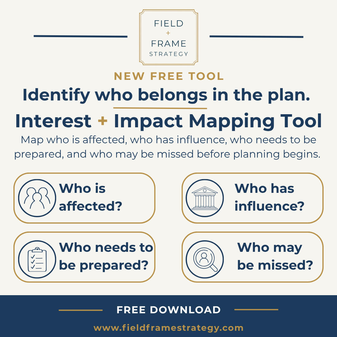 Interest + Impact Mapping Tool The free Interest + Impact Mapping tool helps map who is affected, who has influence, who needs to be prepared, and who may be missed before planning begins.